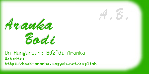 aranka bodi business card